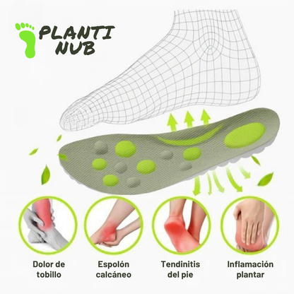 Plantillas Ergonómicas | Planti Nub